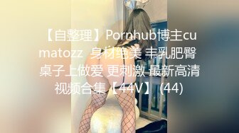 【自整理】Pornhub博主cumatozz  身材绝美 丰乳肥臀 桌子上做爱 更刺激 最新高清视频合集【44V】 (44)