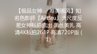 【极品女神❤️唯美画风】知名色影师『ArtStu』大尺度反差女神私拍流出 黑丝美乳 高清4K私拍263P 高清720P版 (1)